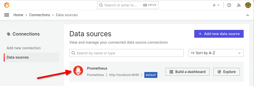 Prometheus data source