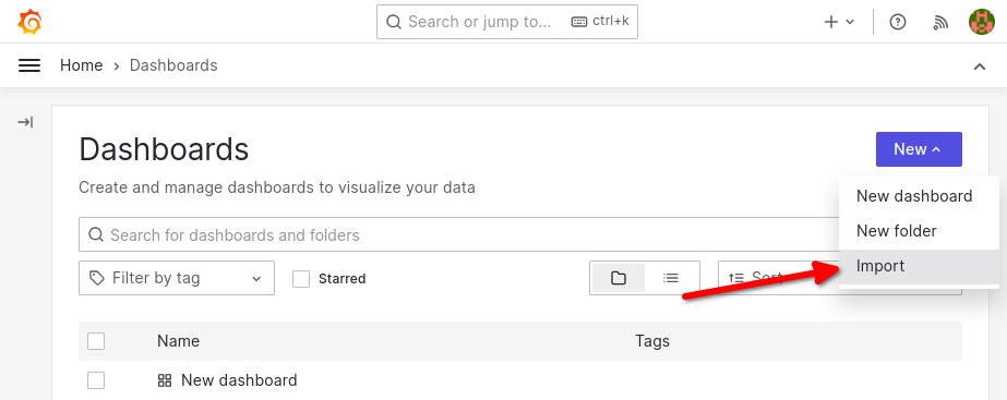 Import Uroboros dashboard